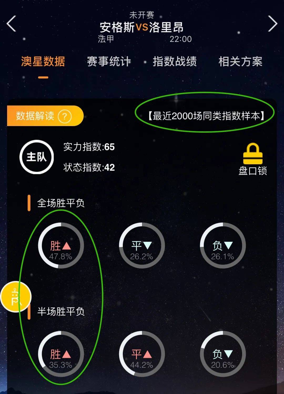 的赛场上